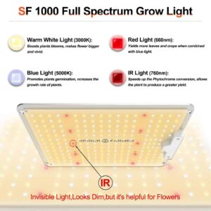 SpiderFarmer SF1000 LED