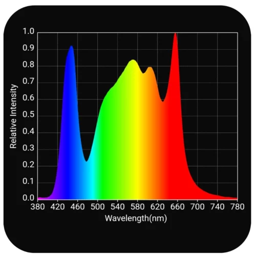 750 diablo spectrum 1